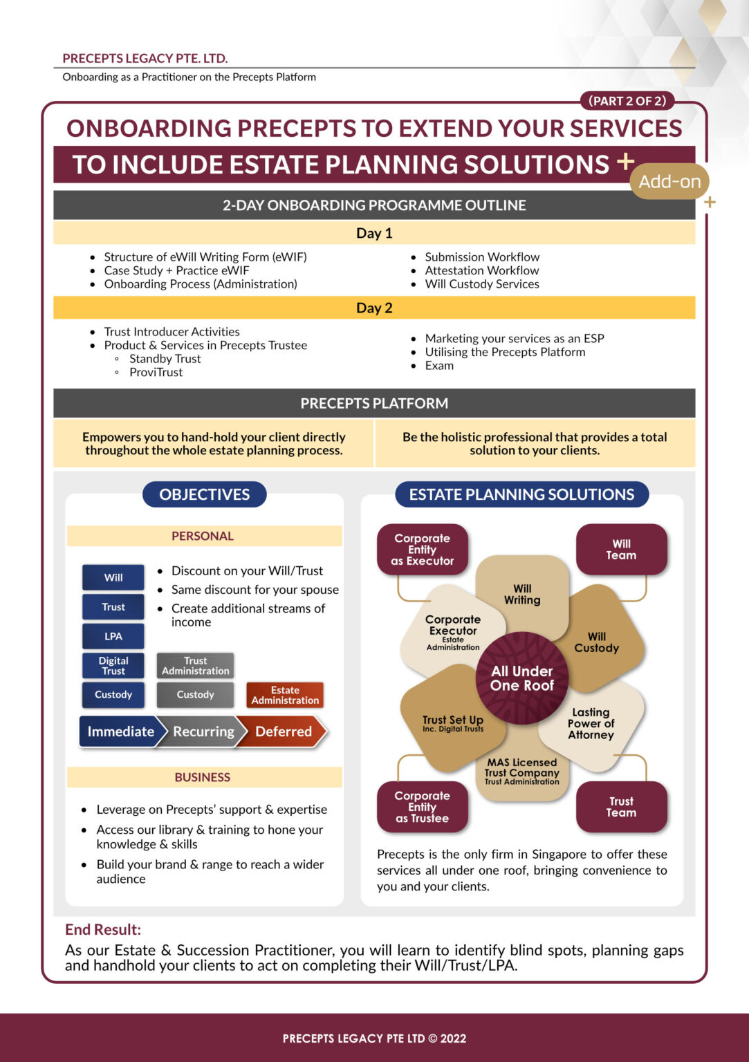 An image showing a flyer detailing a 2-day onboarding program for Precepts Legacy's estate planning services. It includes a timetable, objectives, platform features, and estate planning solutions.